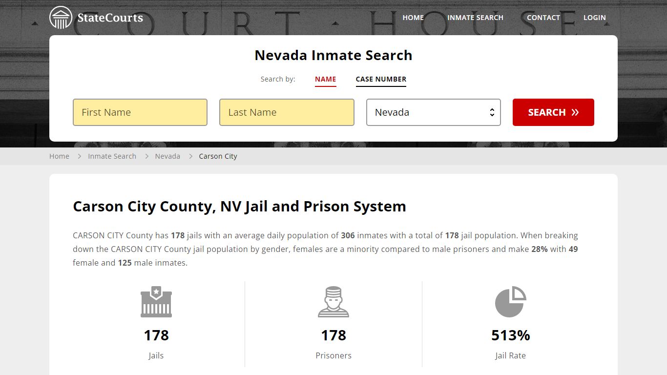 Carson City County, NV Inmate Search - StateCourts